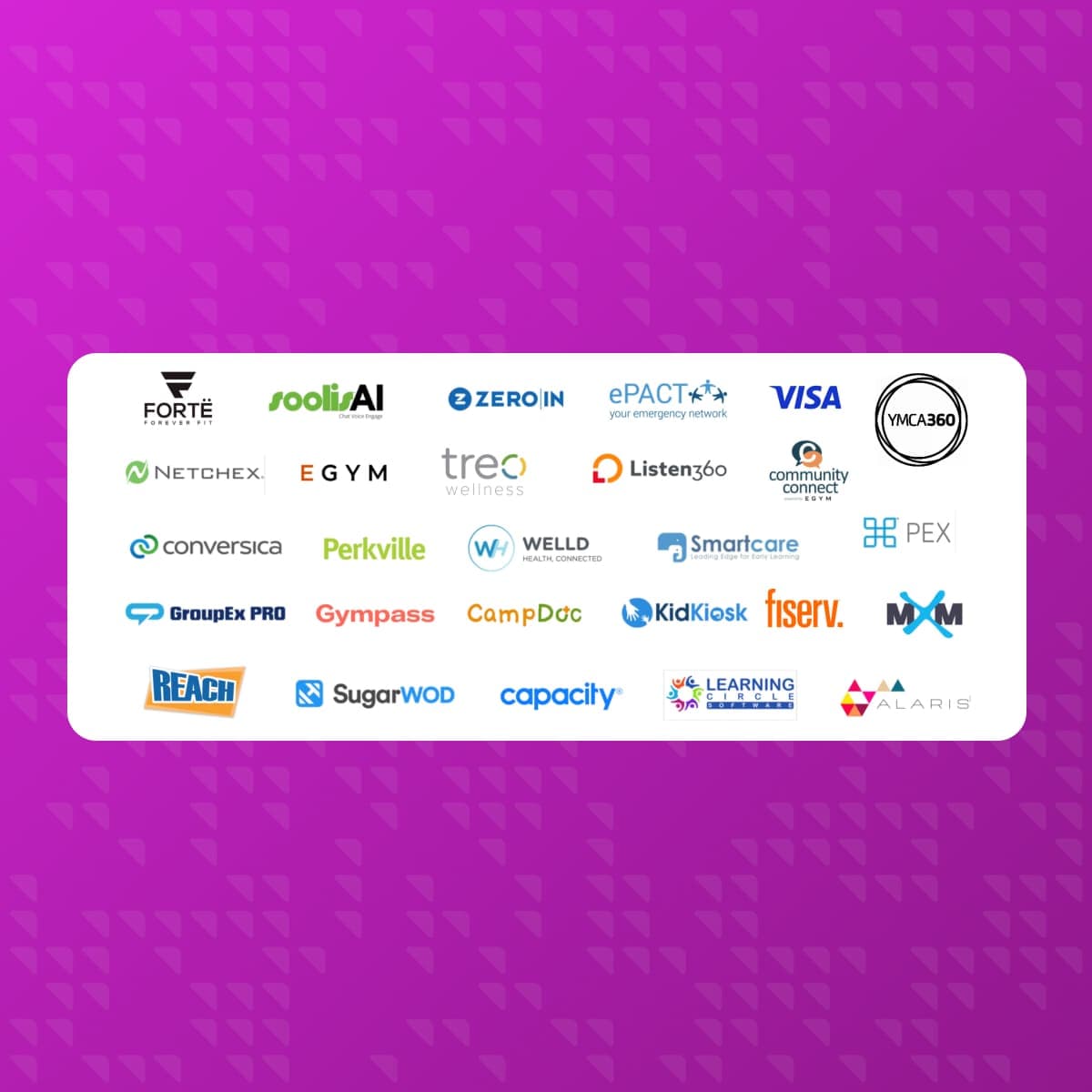 Seamless, open integrations